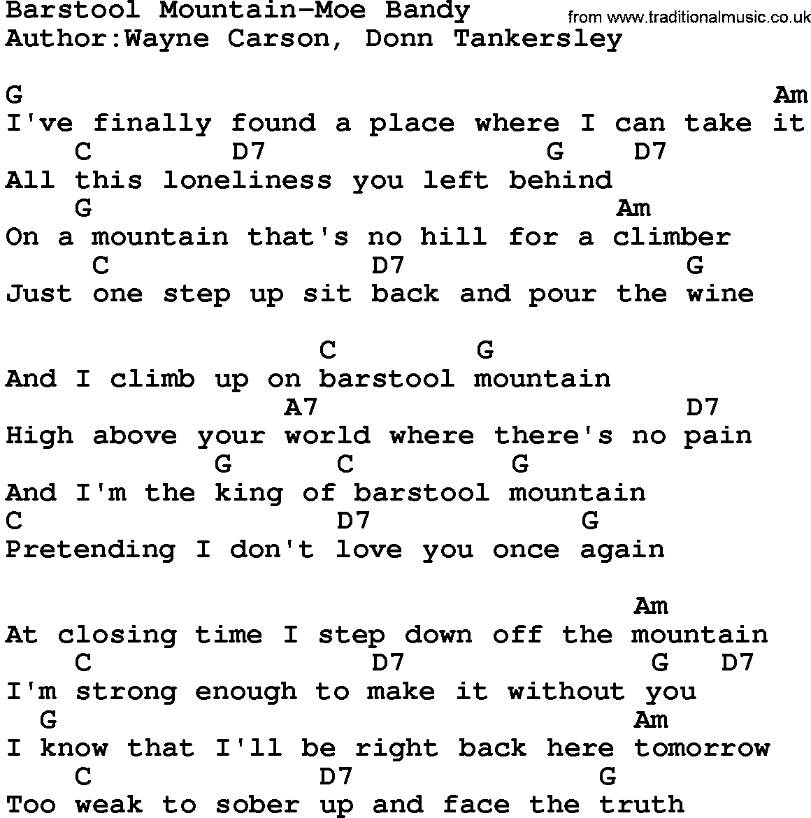 Country music song: Barstool Mountain-Moe Bandy lyrics and chords