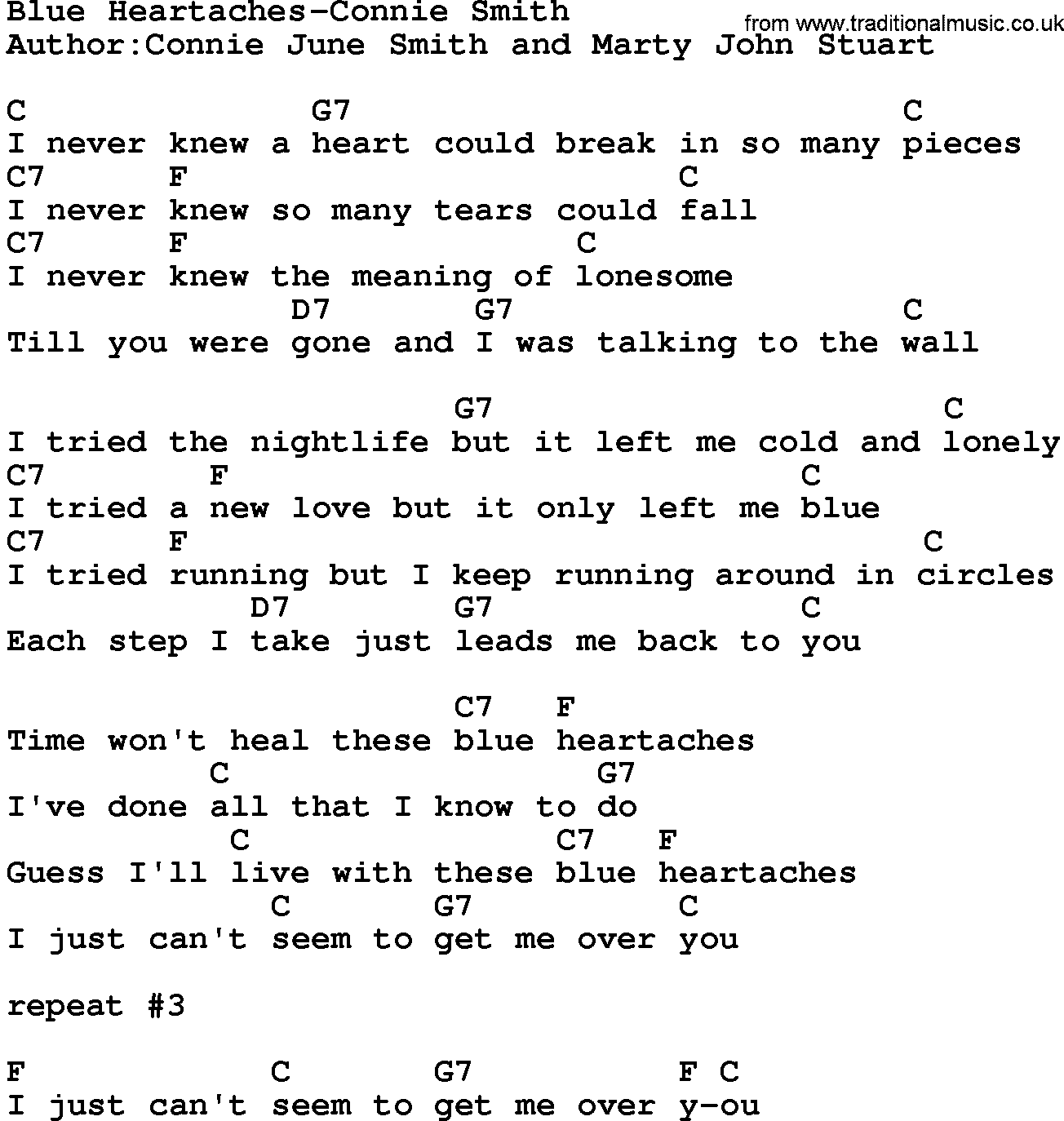 Country music song: Blue Heartaches-Connie Smith lyrics and chords