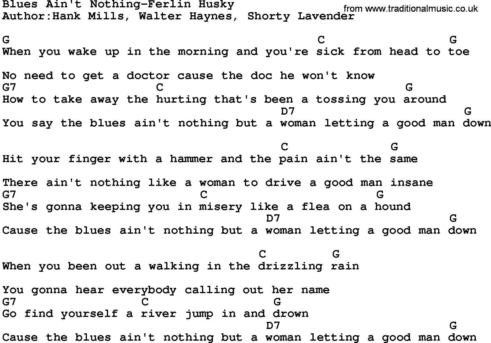 Country music song: Blues Ain't Nothing-Ferlin Husky lyrics and chords
