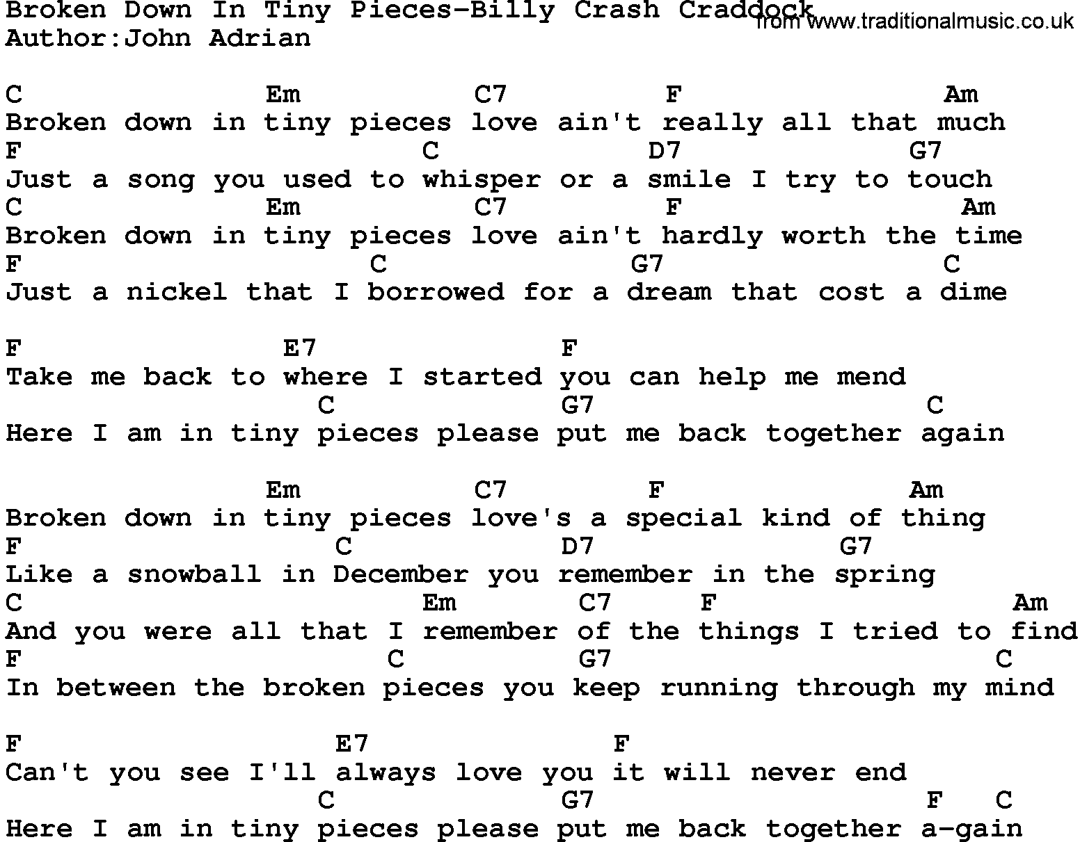 Country music song: Broken Down In Tiny Pieces-Billy Crash Craddock lyrics and chords