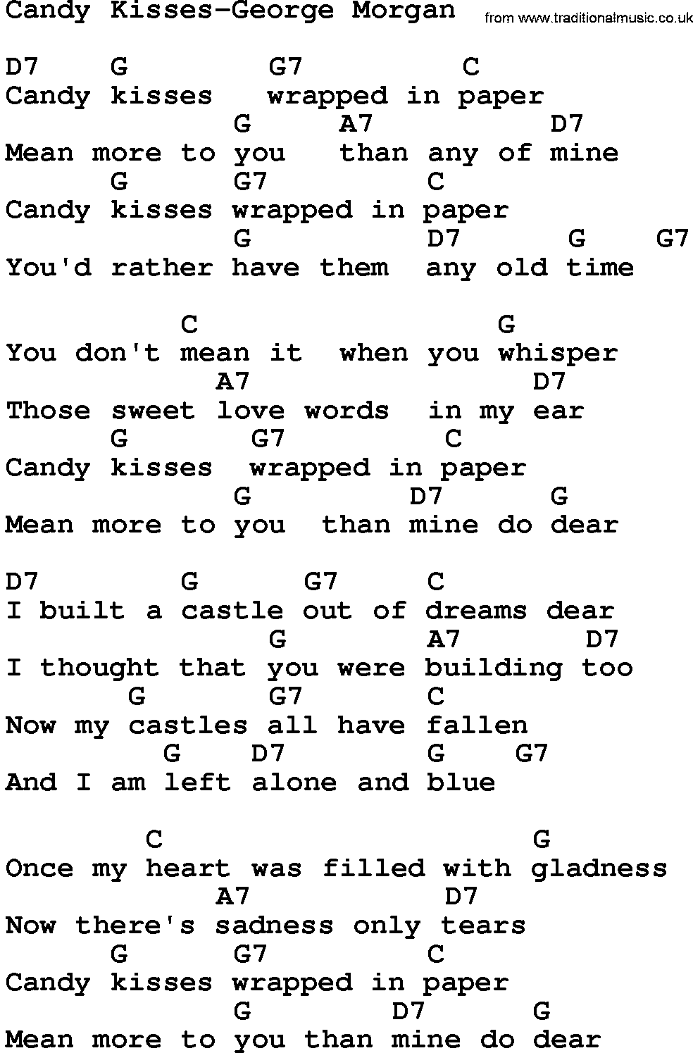 Country music song: Candy Kisses-George Morgan lyrics and chords