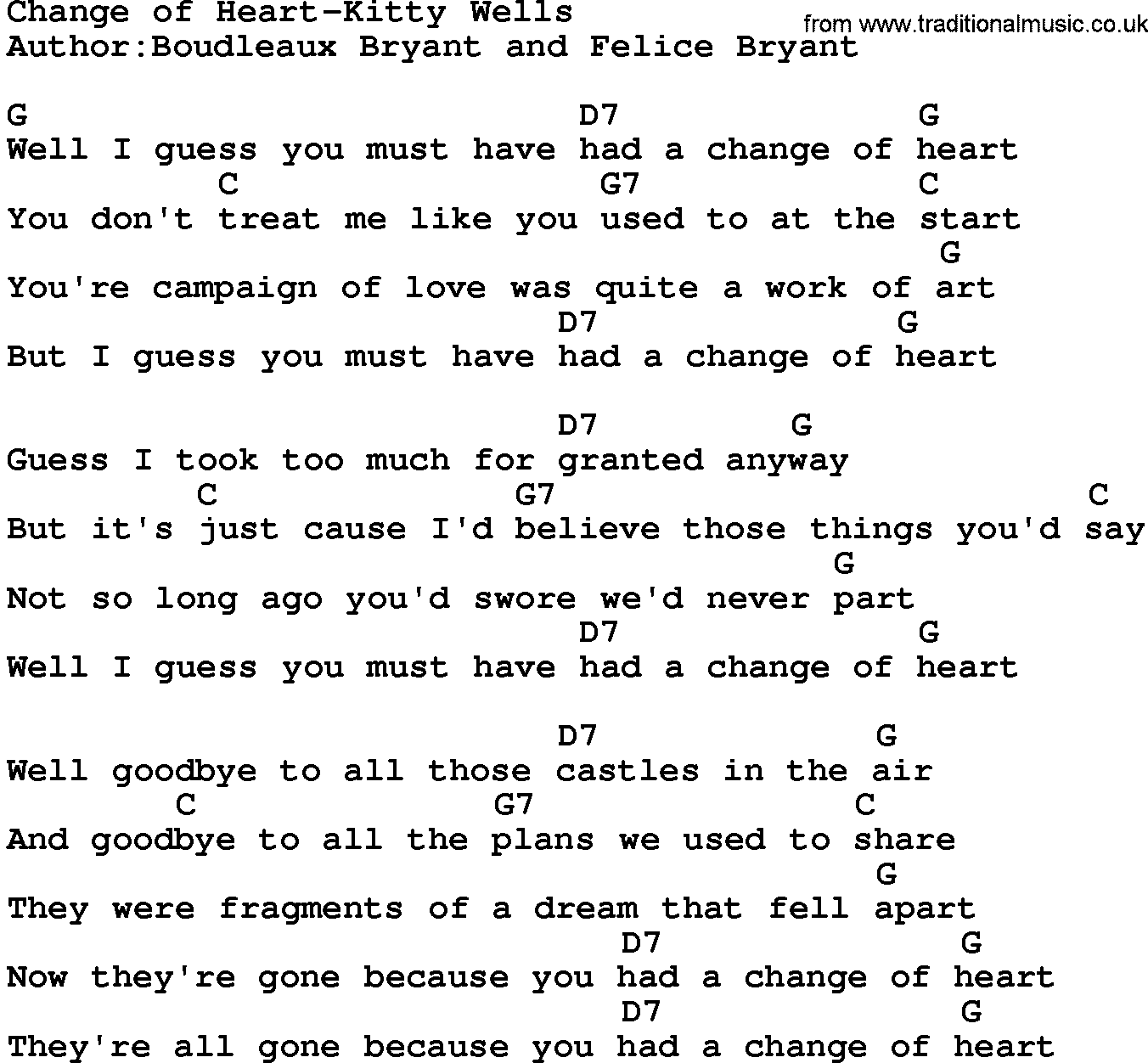 Country music song: Change Of Heart-Kitty Wells lyrics and chords