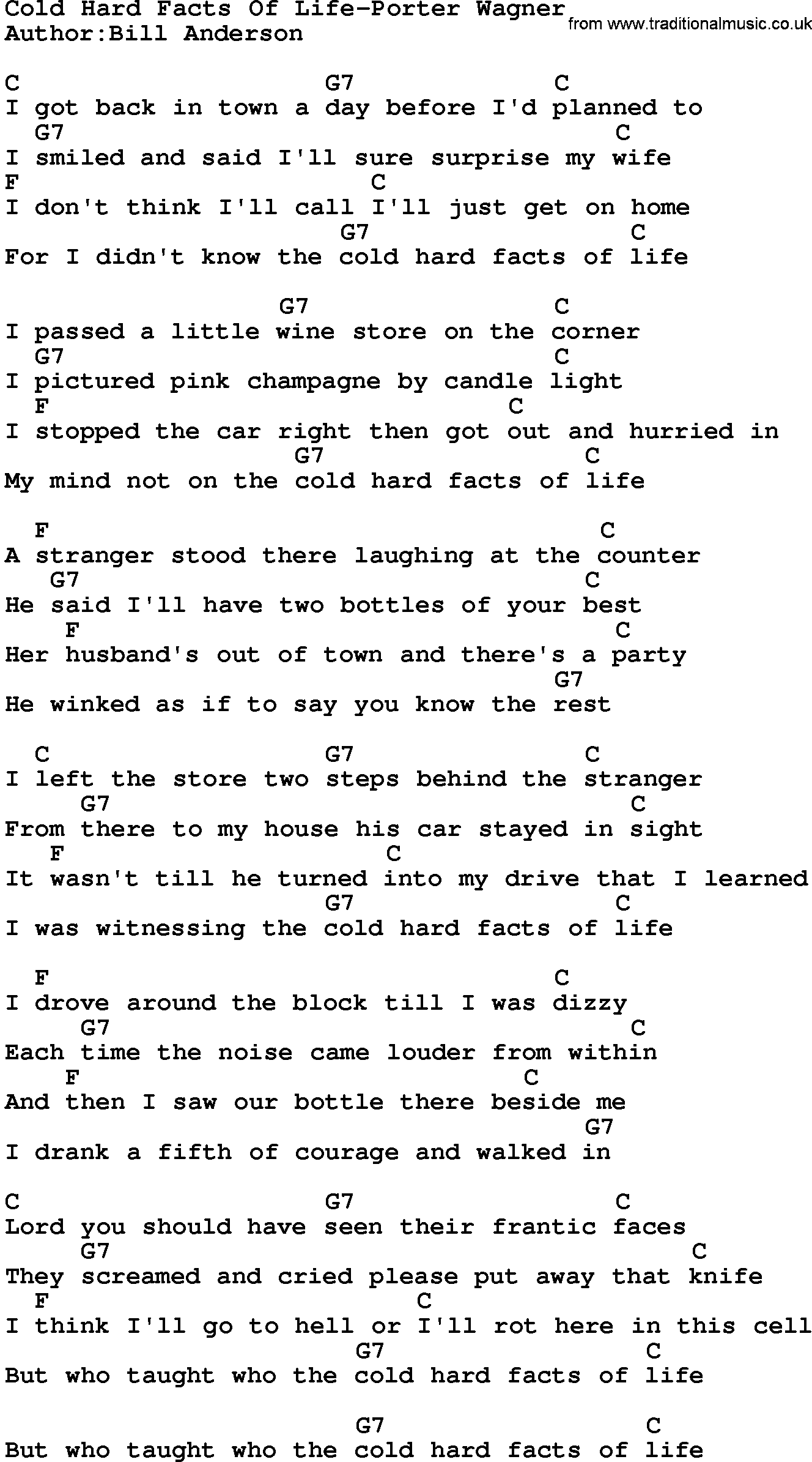 Country music song: Cold Hard Facts Of Life-Porter Wagner lyrics and chords