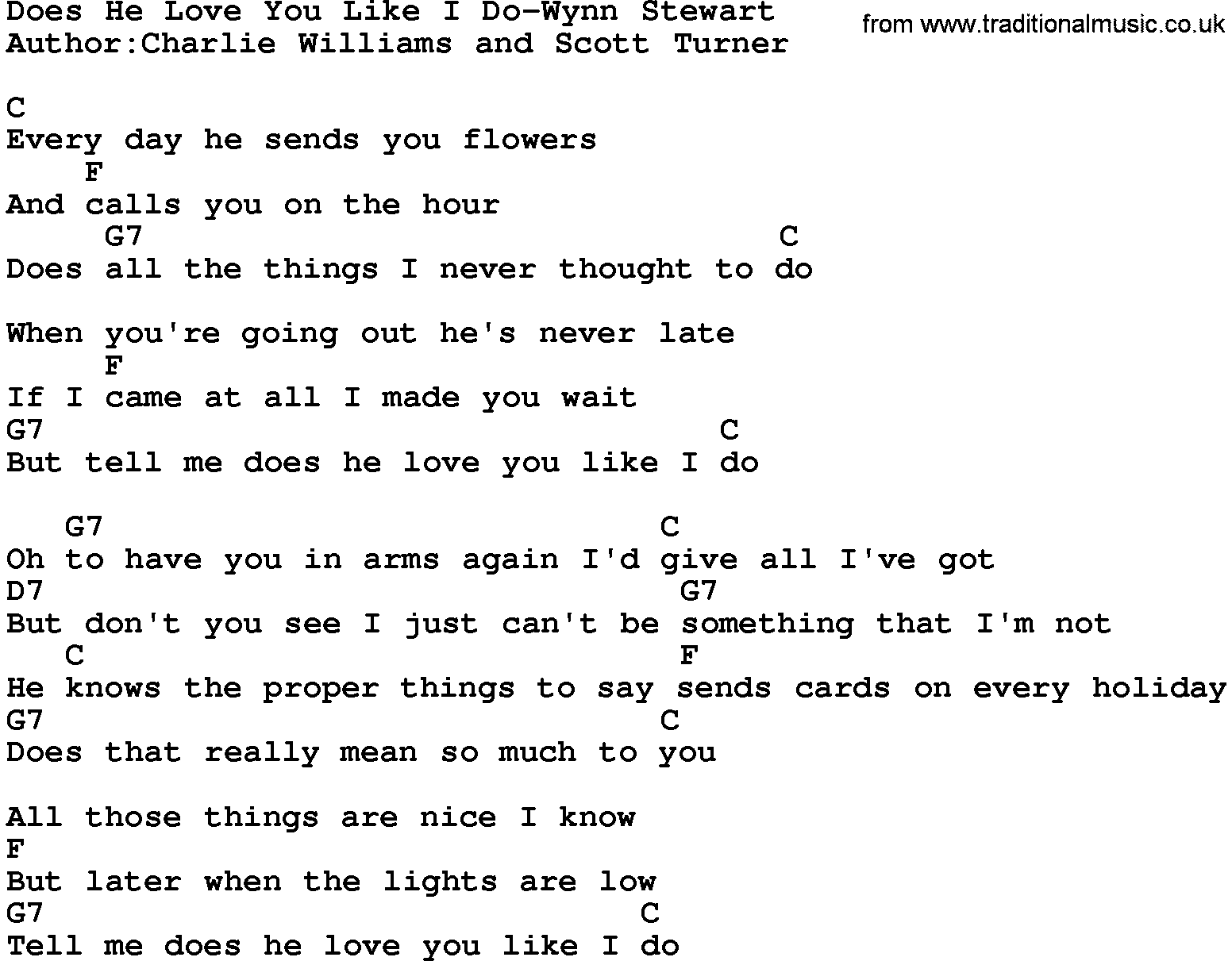Country music song: Does He Love You Like I Do-Wynn Stewart lyrics and chords
