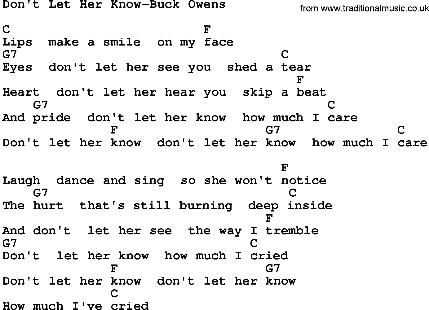 Country music song: Don't Let Her Know-Buck Owens lyrics and chords