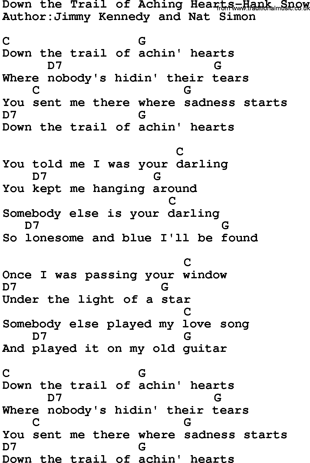 Country music song: Down The Trail Of Aching Hearts-Hank Snow  lyrics and chords