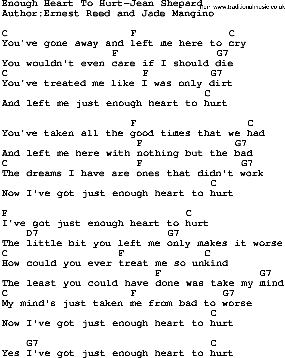 Country music song: Enough Heart To Hurt-Jean Shepard lyrics and chords