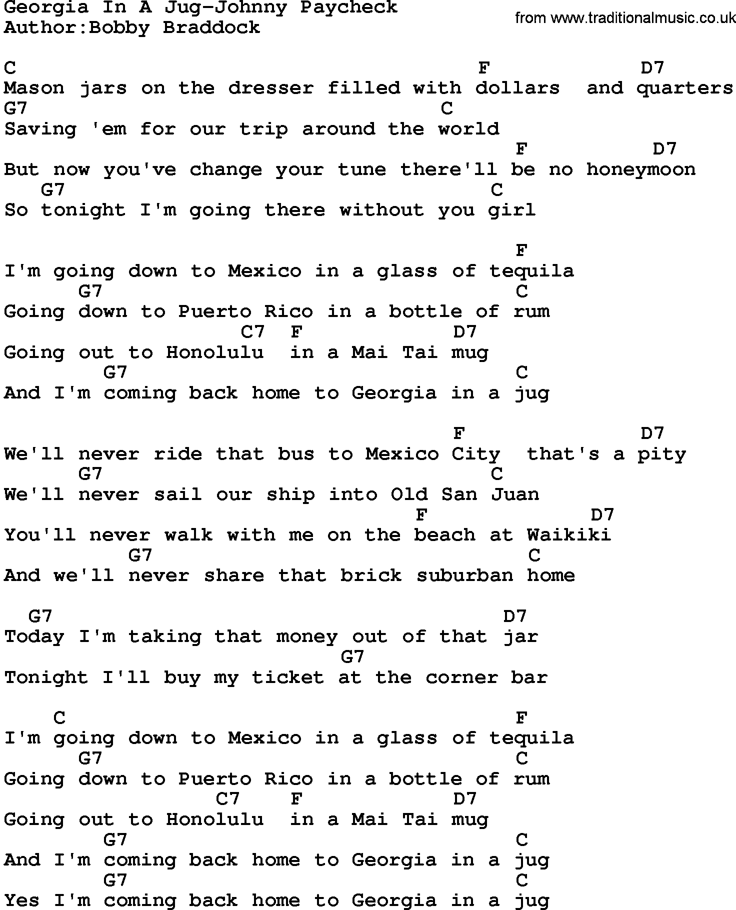 Country music song: Georgia In A Jug-Johnny Paycheck lyrics and chords