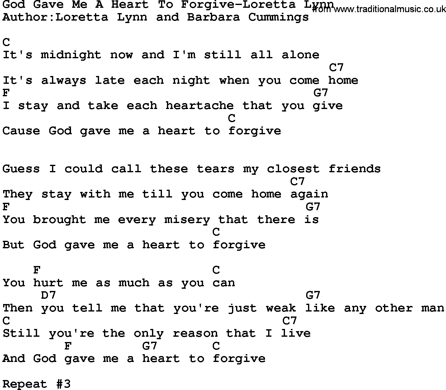Country music song: God Gave Me A Heart To Forgive-Loretta Lynn lyrics and chords