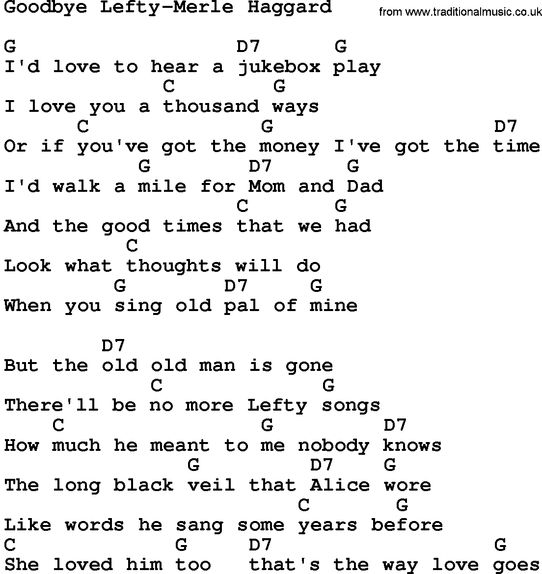 Country music song: Goodbye Lefty-Merle Haggard lyrics and chords