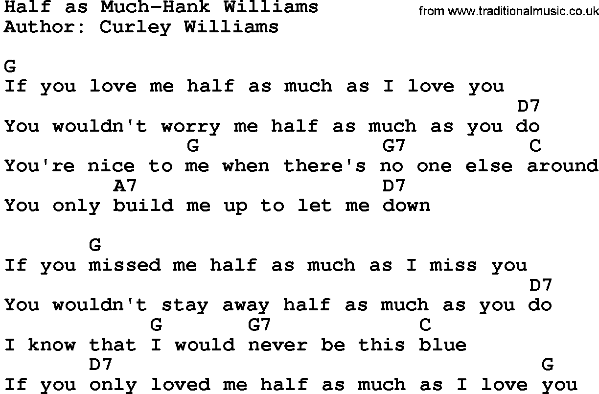 Country music song: Half As Much-Hank Williams lyrics and chords