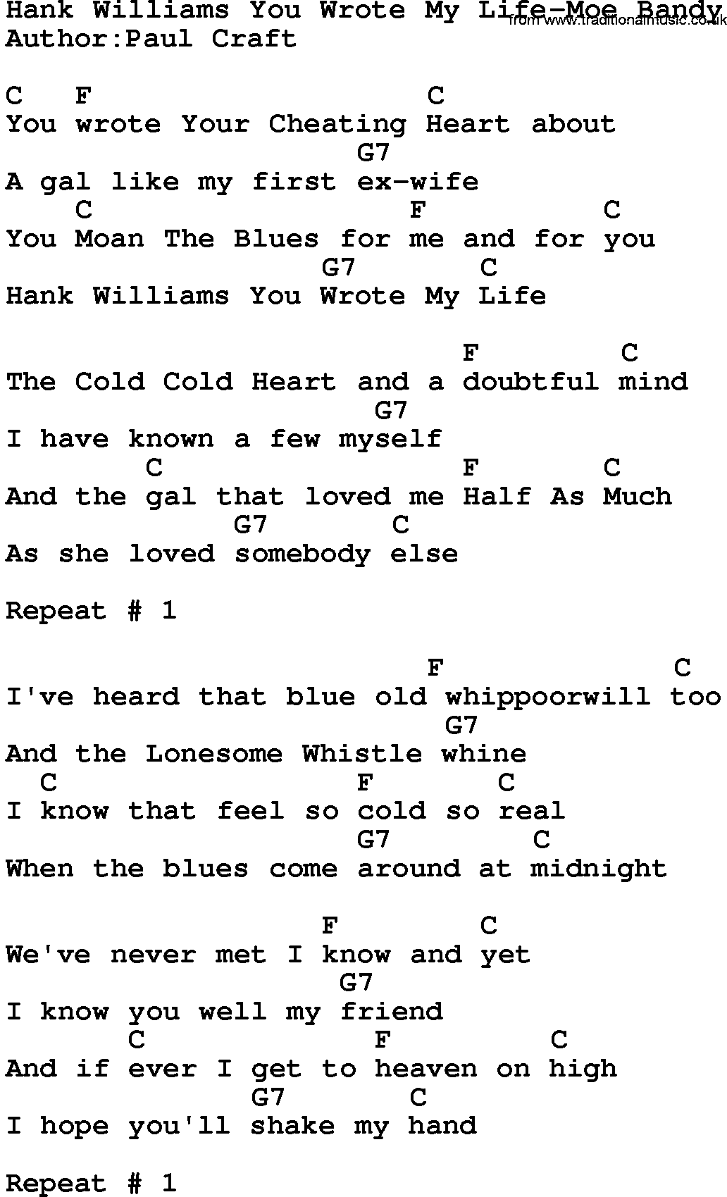 Country music song: Hank Williams You Wrote My Life-Moe Bandy lyrics and chords