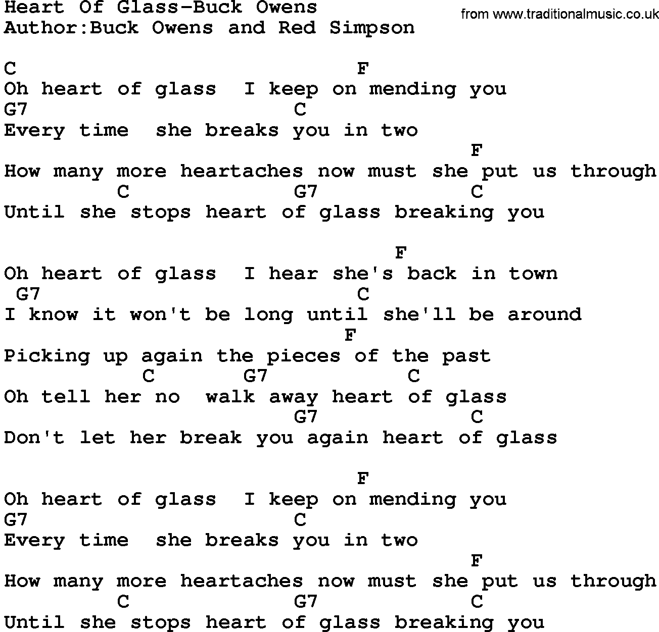 Country music song: Heart Of Glass-Buck Owens lyrics and chords