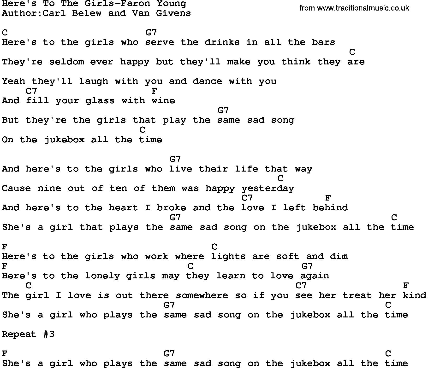 Country music song: Here's To The Girls-Faron Young lyrics and chords