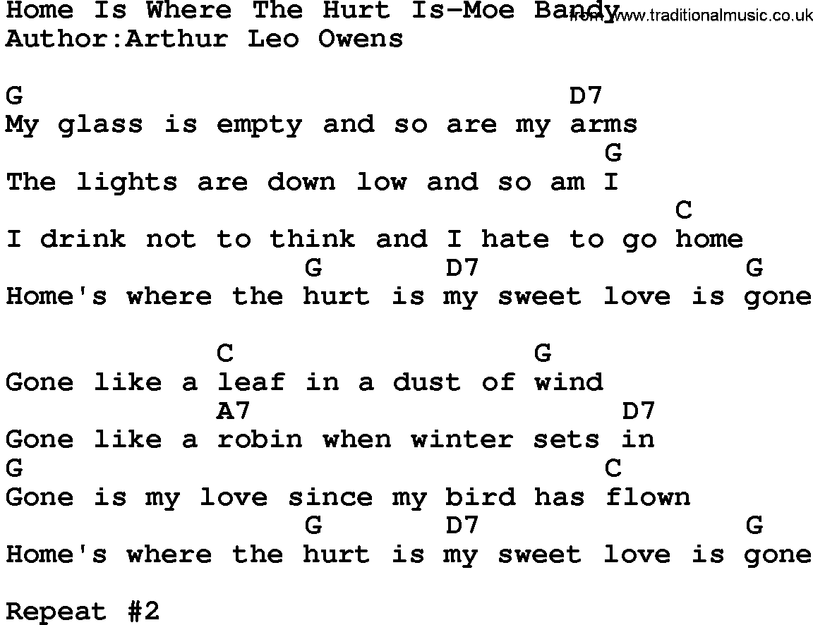 Country music song: Home Is Where The Hurt Is-Moe Bandy lyrics and chords