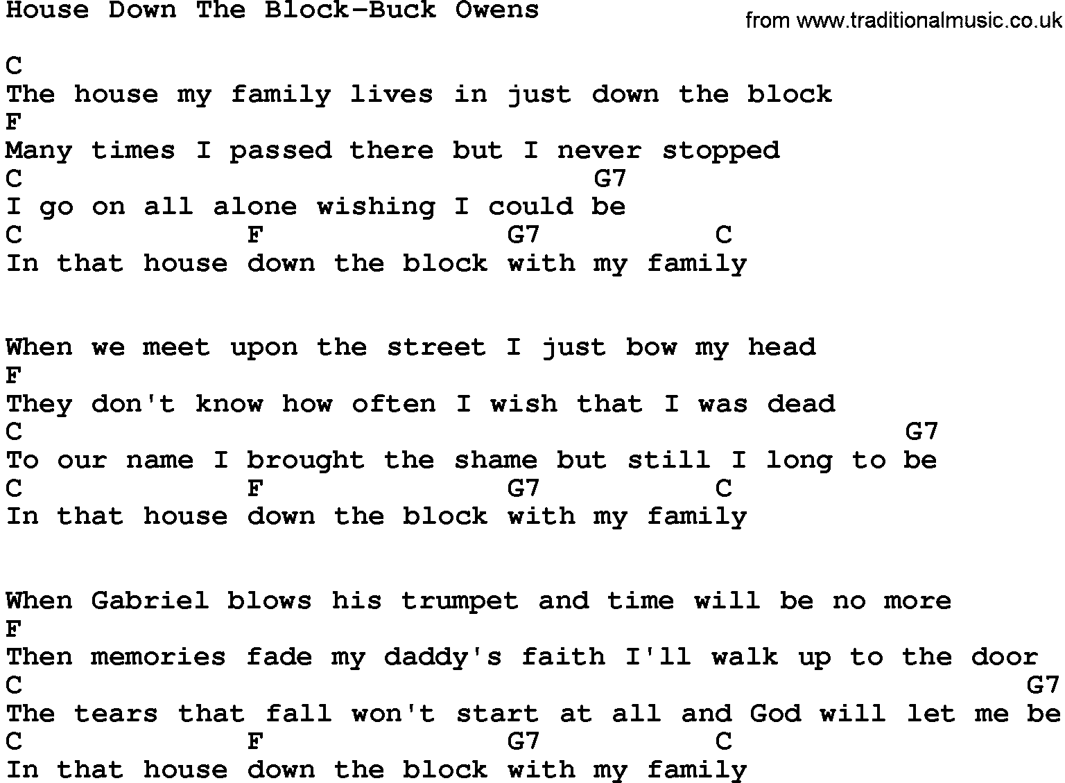 Country music song: House Down The Block-Buck Owens lyrics and chords