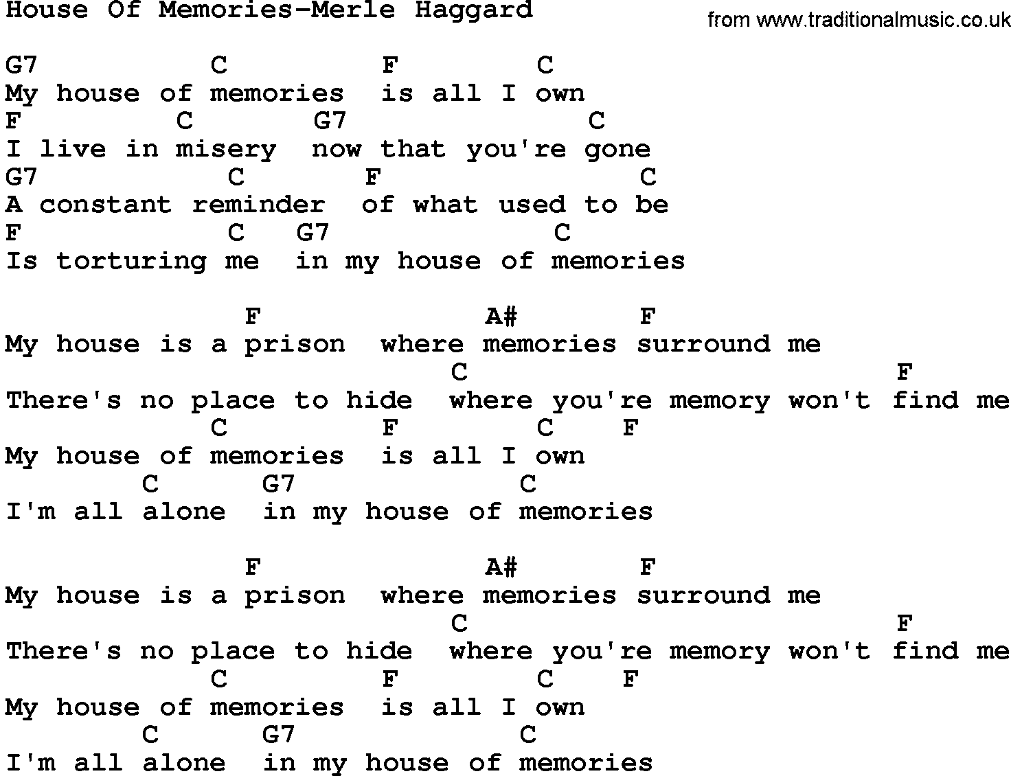 Country music song: House Of Memories-Merle Haggard lyrics and chords