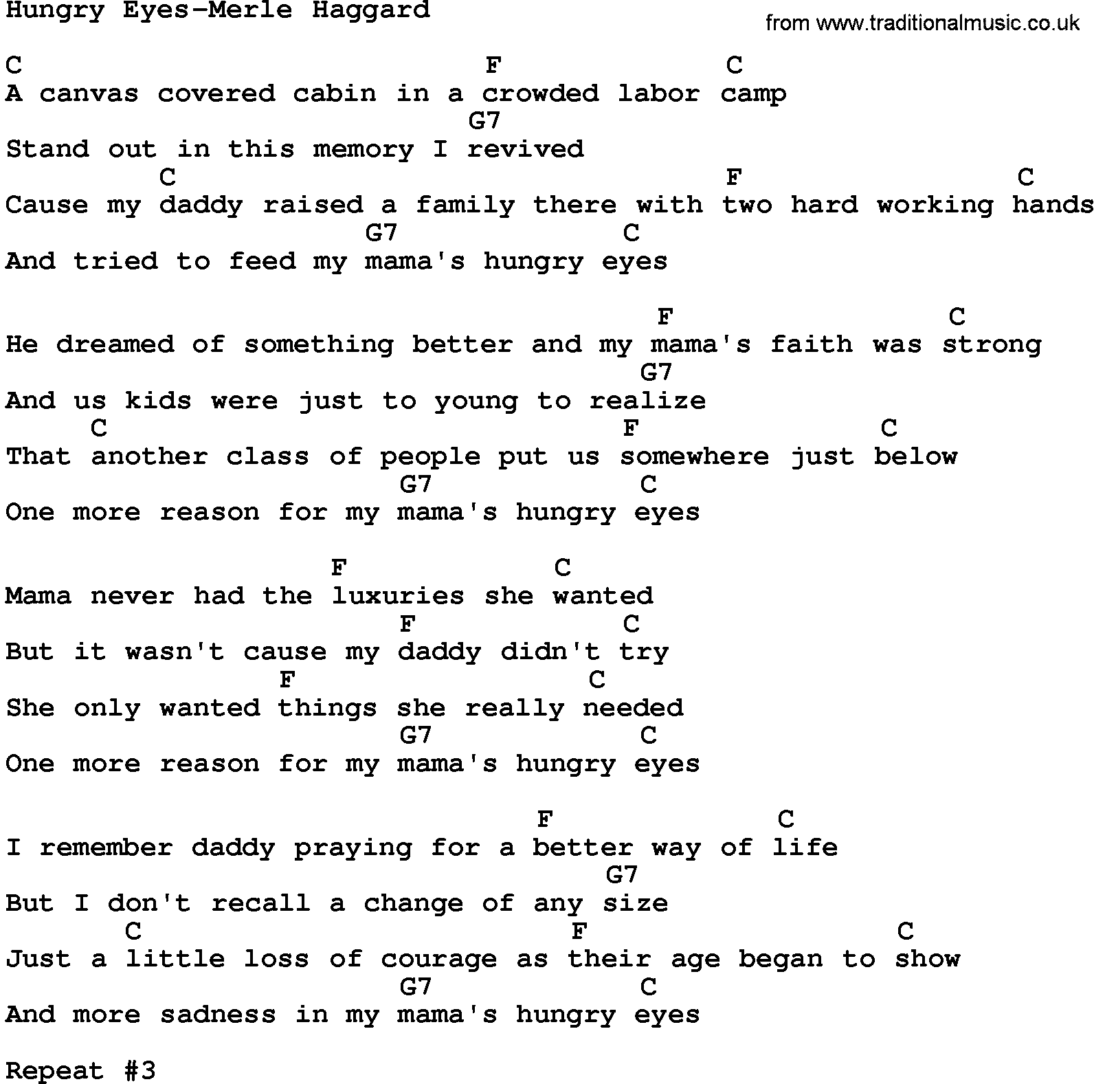 Country music song: Hungry Eyes-Merle Haggard lyrics and chords