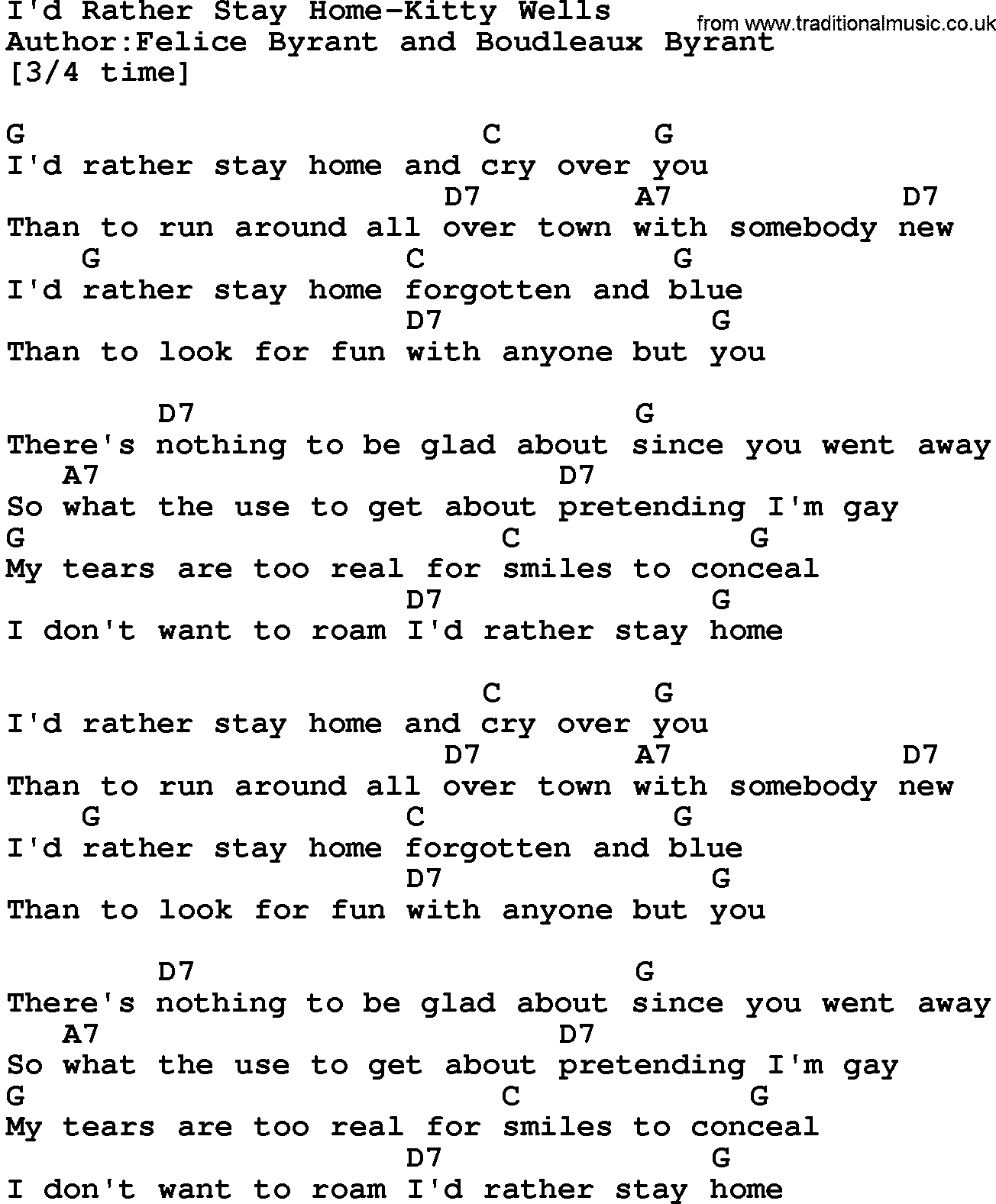 Country music song: I'd Rather Stay Home-Kitty Wells lyrics and chords