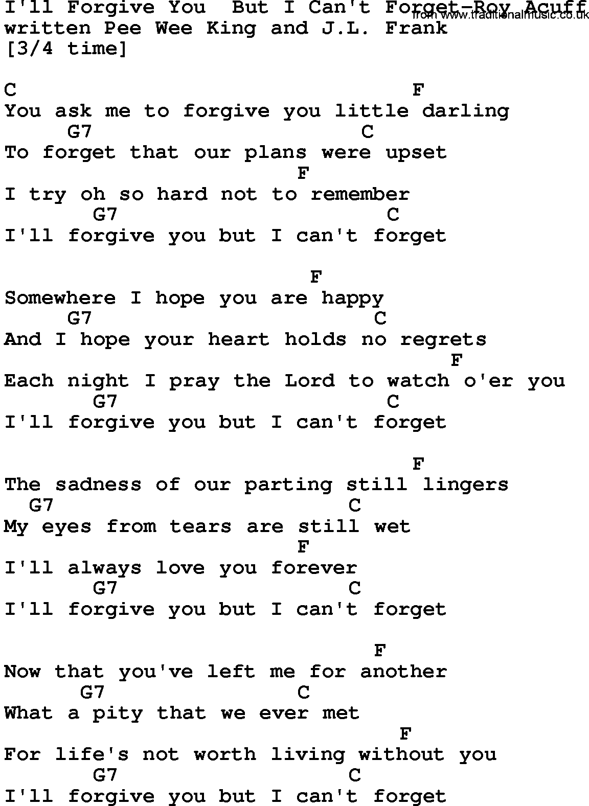 Country music song: I'll Forgive You But I Can't Forget-Roy Acuff lyrics and chords
