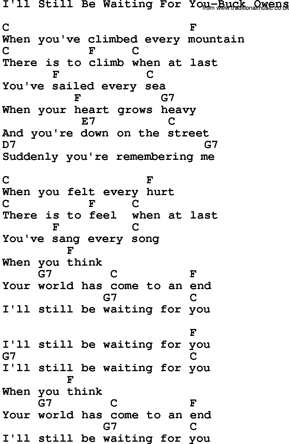 Country music song: I'll Still Be Waiting For You-Buck Owens lyrics and chords