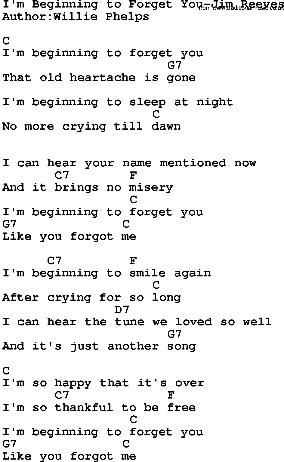Country music song: I'm Beginning To Forget You-Jim Reeves lyrics and chords