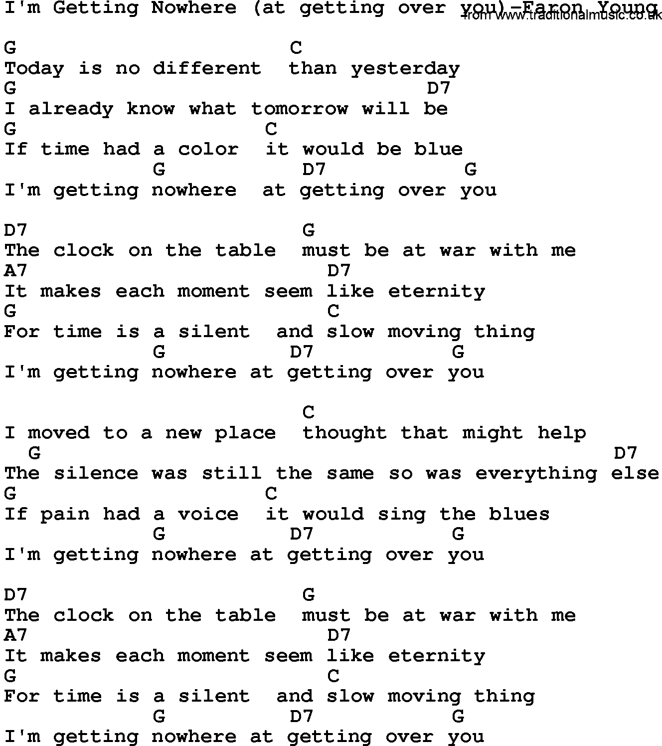Country music song: I'm Getting Nowhere(At Getting Over You)-Faron Young lyrics and chords