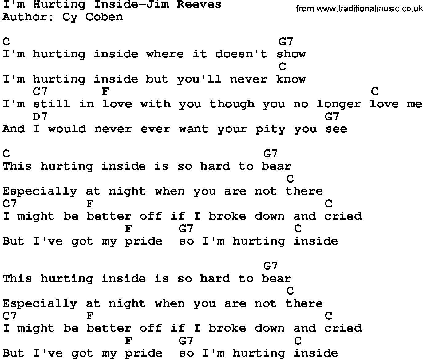 Country music song: I'm Hurting Inside-Jim Reeves lyrics and chords