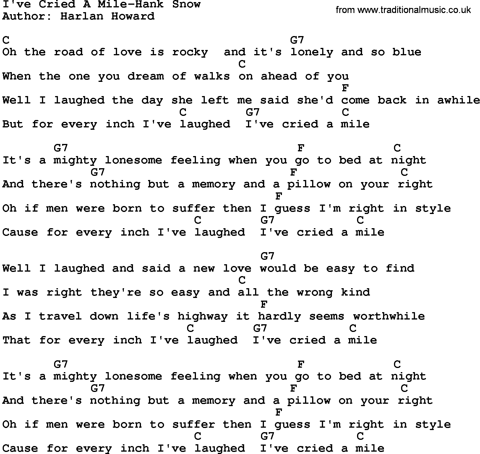 Country music song: I've Cried A Mile-Hank Snow lyrics and chords