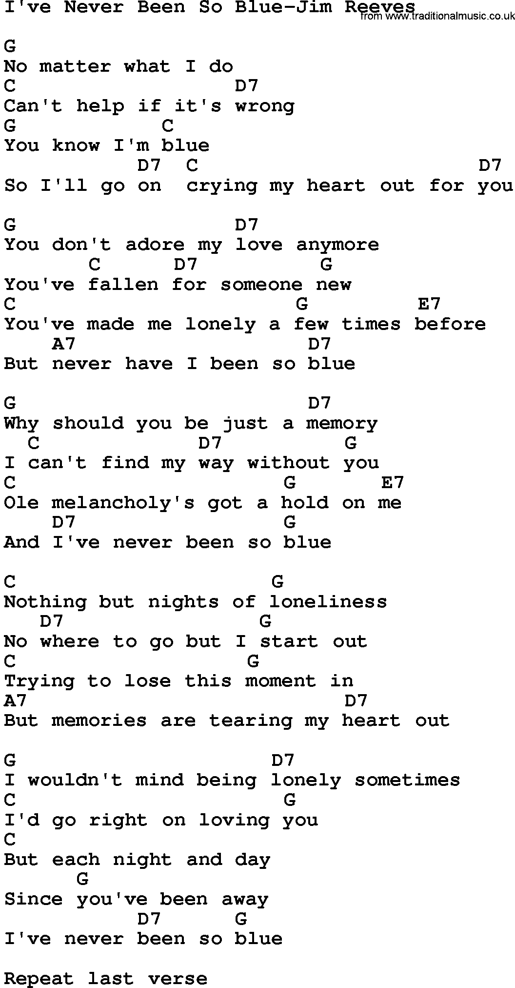 Country music song: I've Never Been So Blue-Jim Reeves lyrics and chords