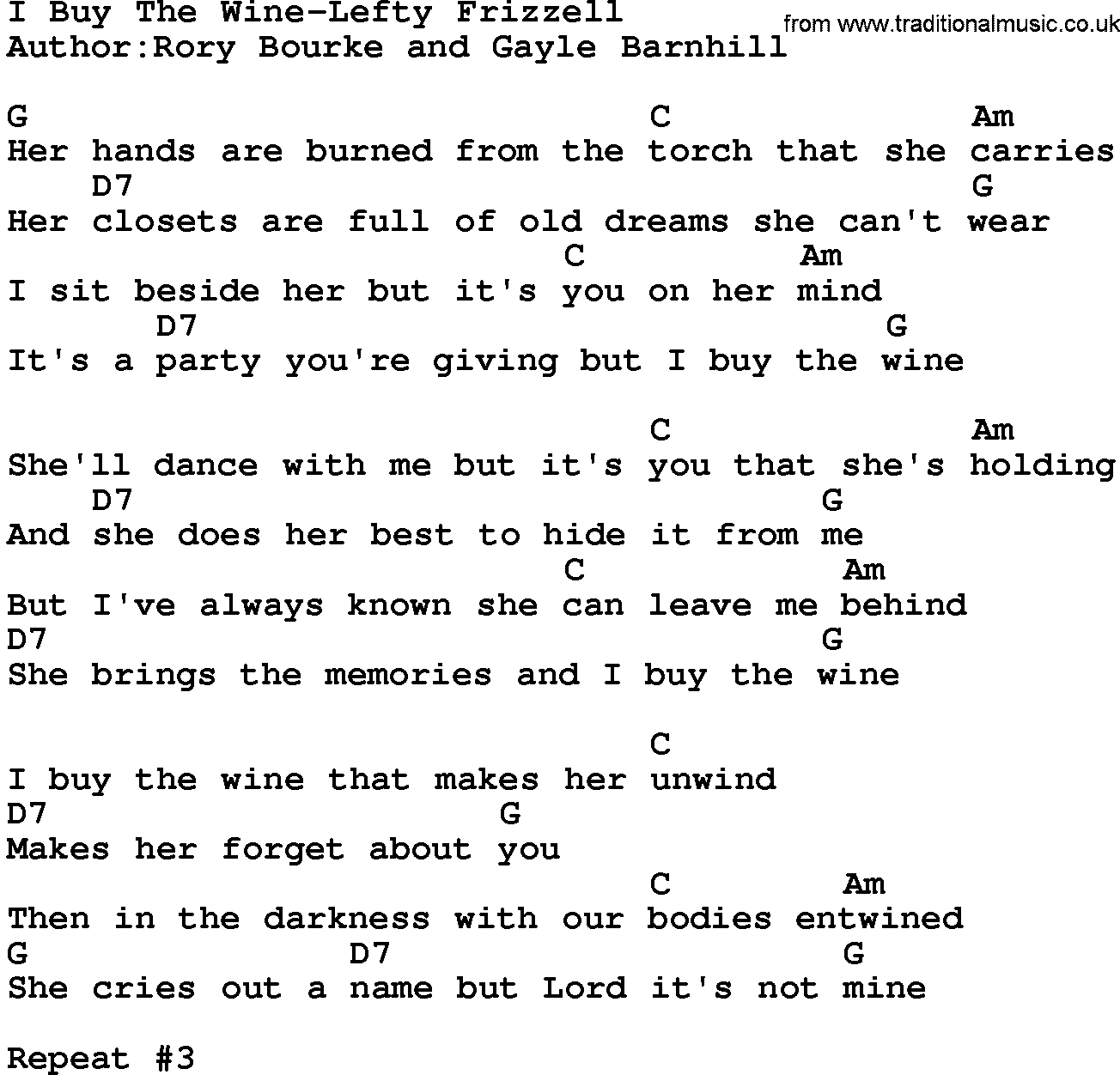 Country music song: I Buy The Wine-Lefty Frizzell lyrics and chords