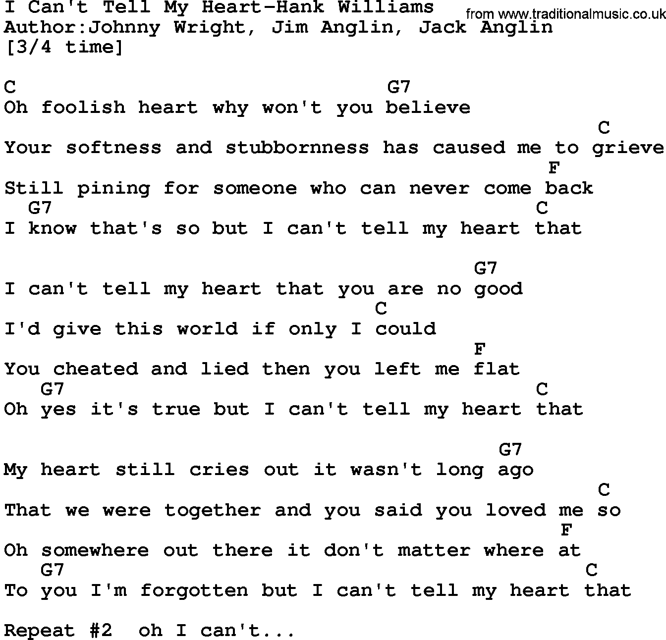 Country music song: I Can't Tell My Heart-Hank Williams lyrics and chords