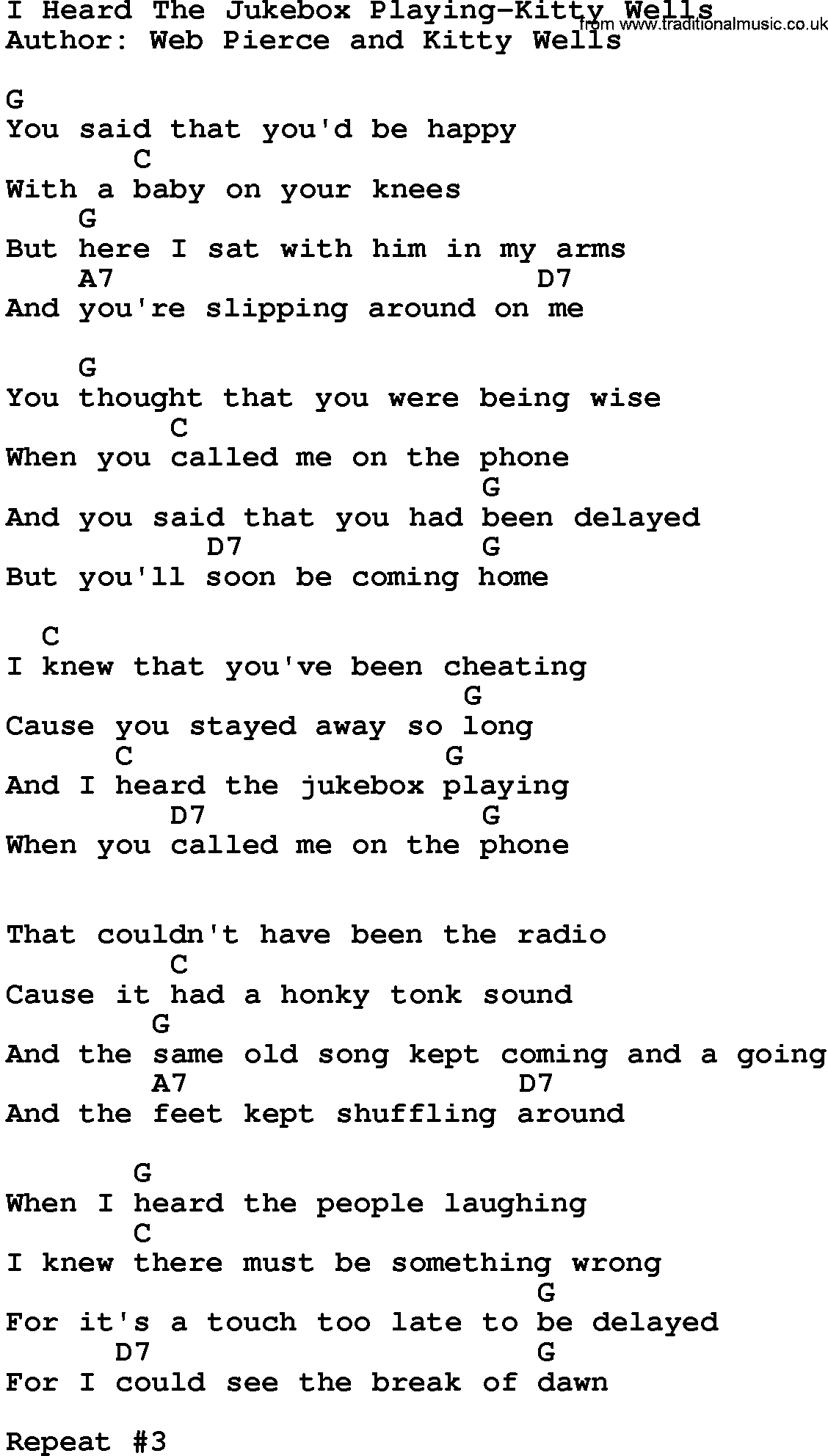 Country music song: I Heard The Jukebox Playing-Kitty Wells lyrics and chords