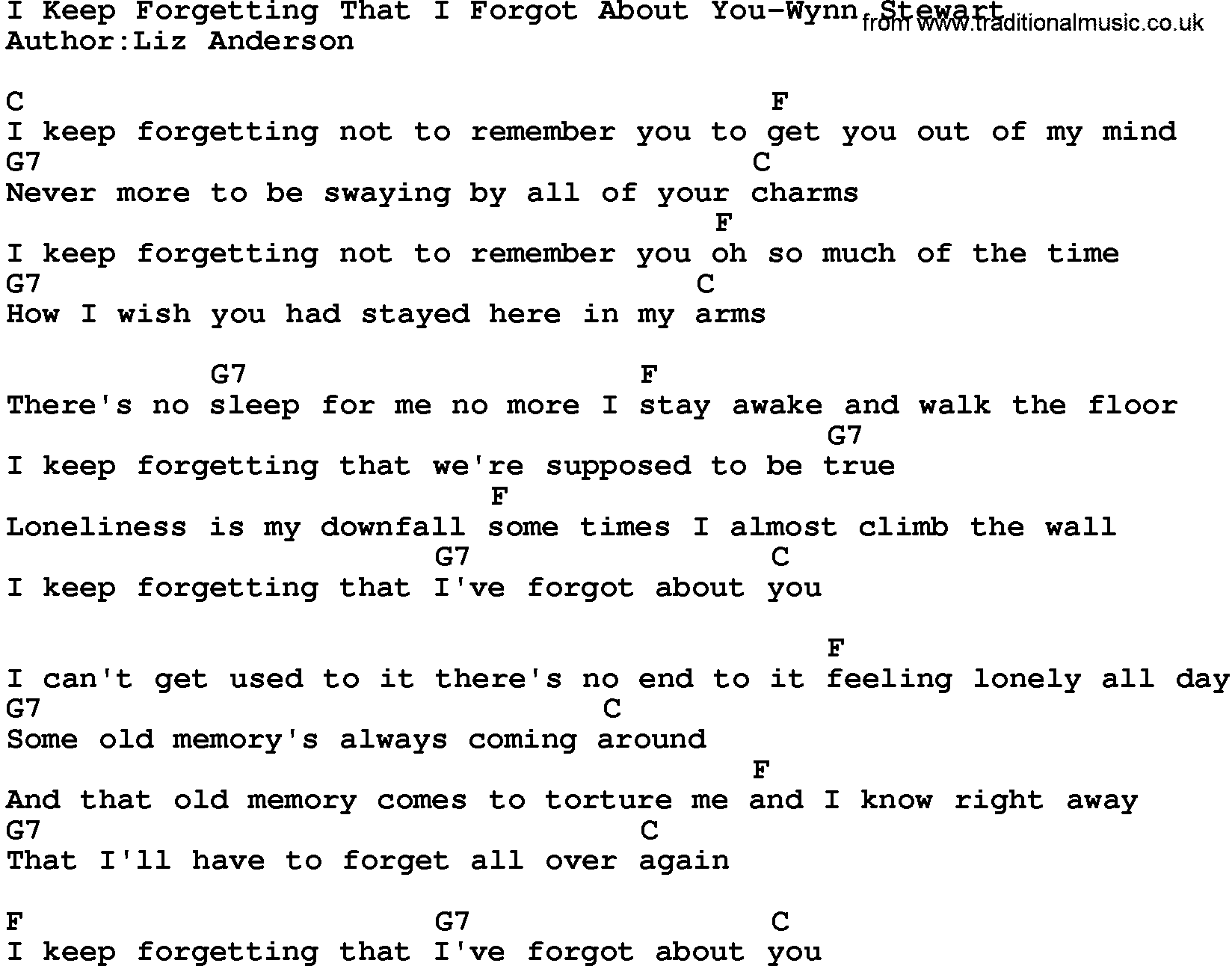 Country music song: I Keep Forgetting That I Forgot About You-Wynn Stewart lyrics and chords