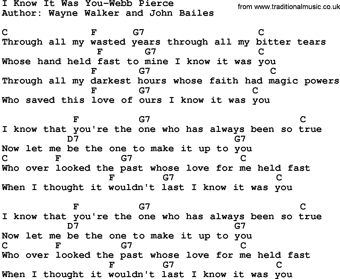Country music song: I Know It Was You-Webb Pierce lyrics and chords
