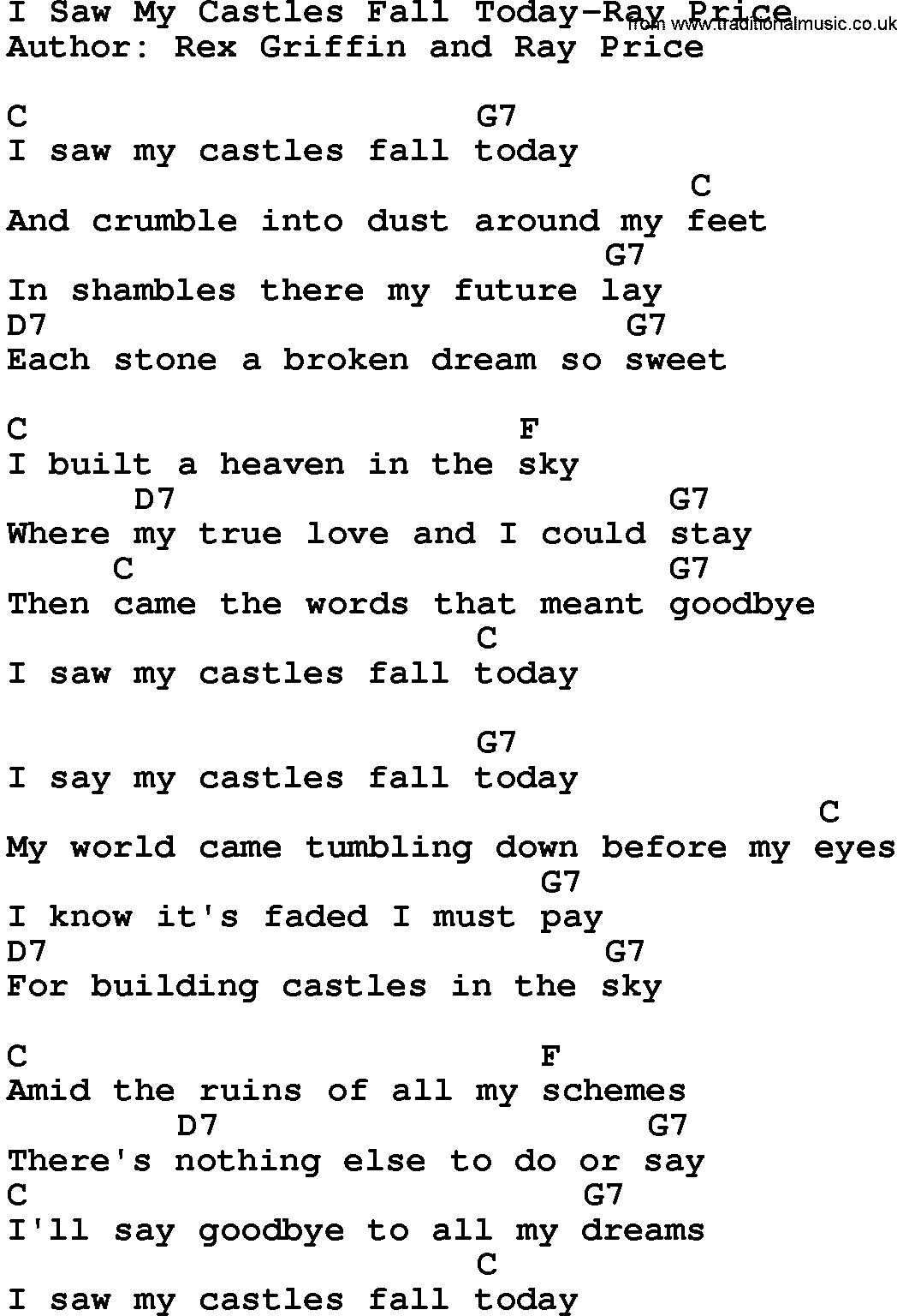 Country music song: I Saw My Castles Fall Today-Ray Price lyrics and chords