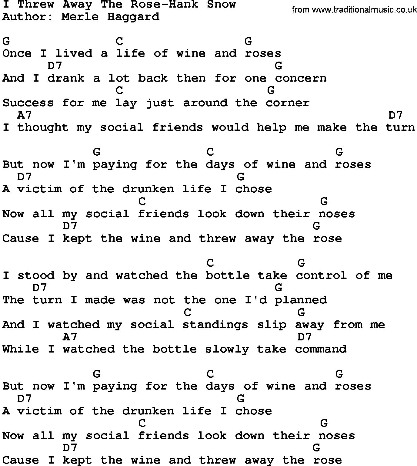 Country music song: I Threw Away The Rose-Hank Snow lyrics and chords
