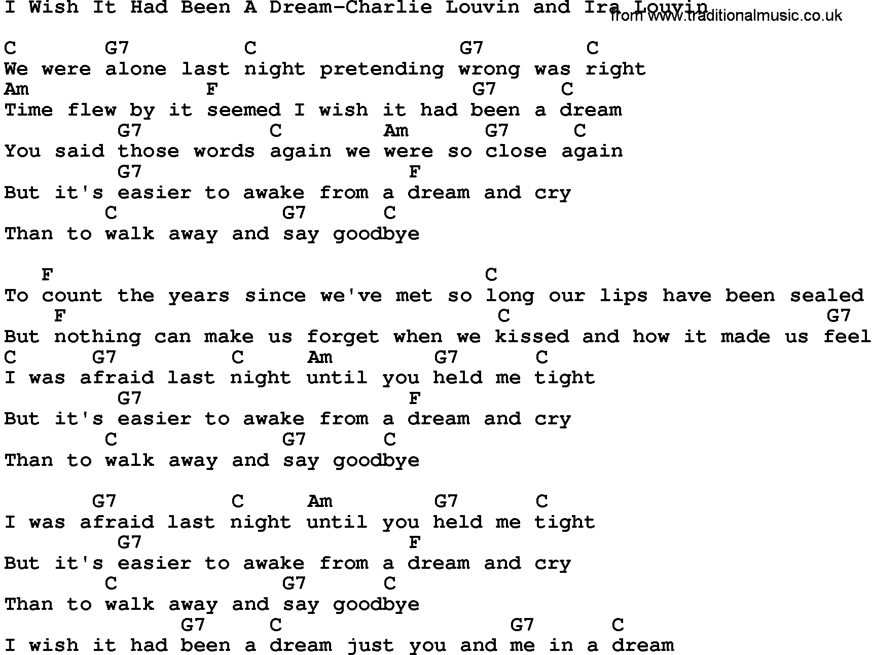 Country music song: I Wish It Had Been A Dream-Charlie Louvin And Ira Louvin lyrics and chords