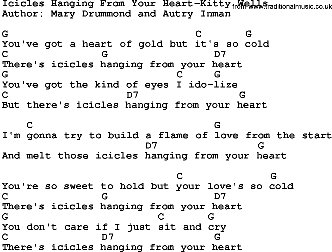 Country music song: Icicles Hanging From Your Heart-Kitty Wells lyrics and chords