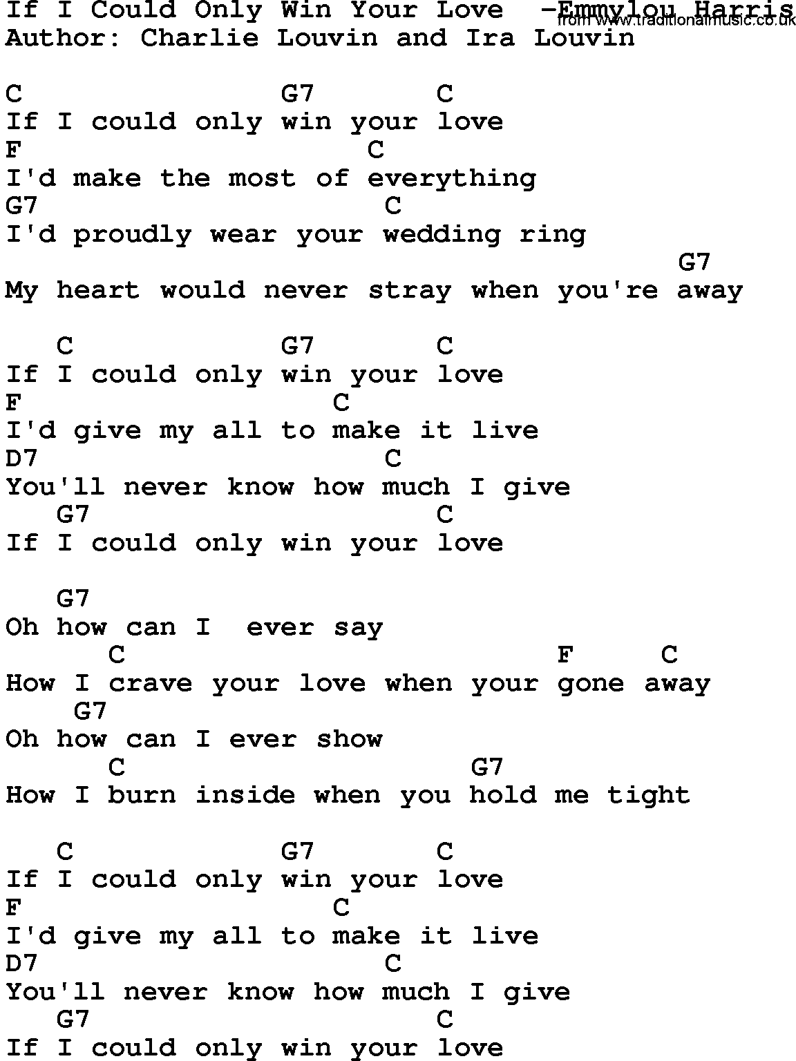 Country music song: If I Could Only Win Your Love -Emmylou Harris lyrics and chords