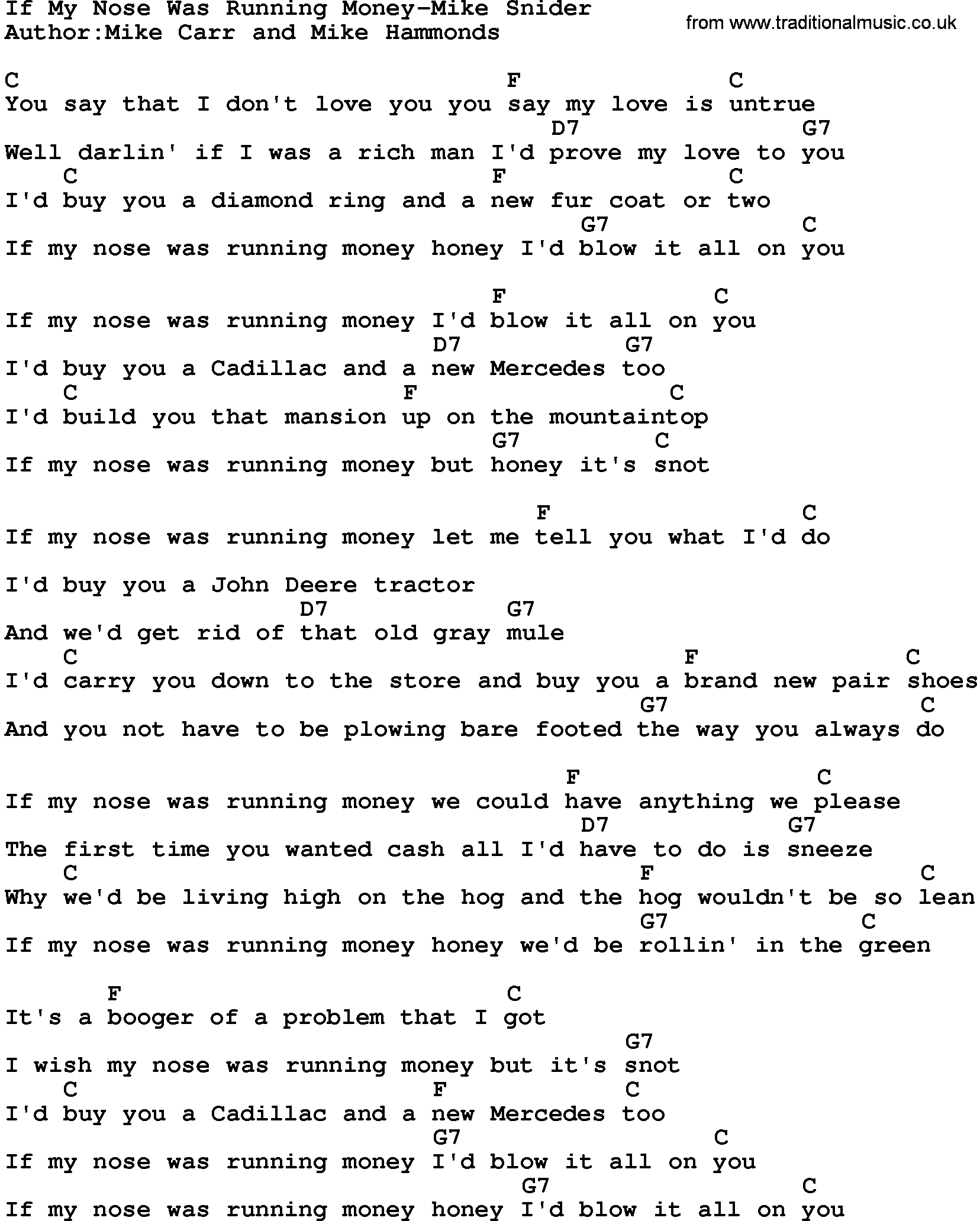 Country music song: If My Nose Was Running Money-Mike Snider lyrics and chords