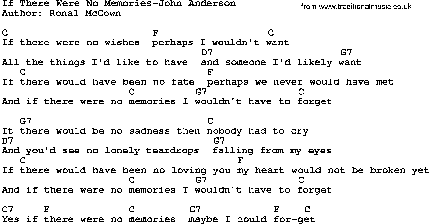 Country music song: If There Were No Memories-John Anderson lyrics and chords