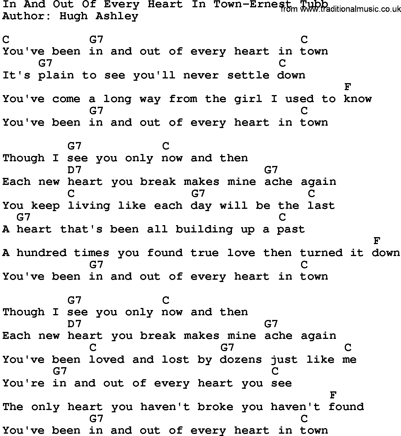 Country music song: In And Out Of Every Heart In Town-Ernest Tubb lyrics and chords