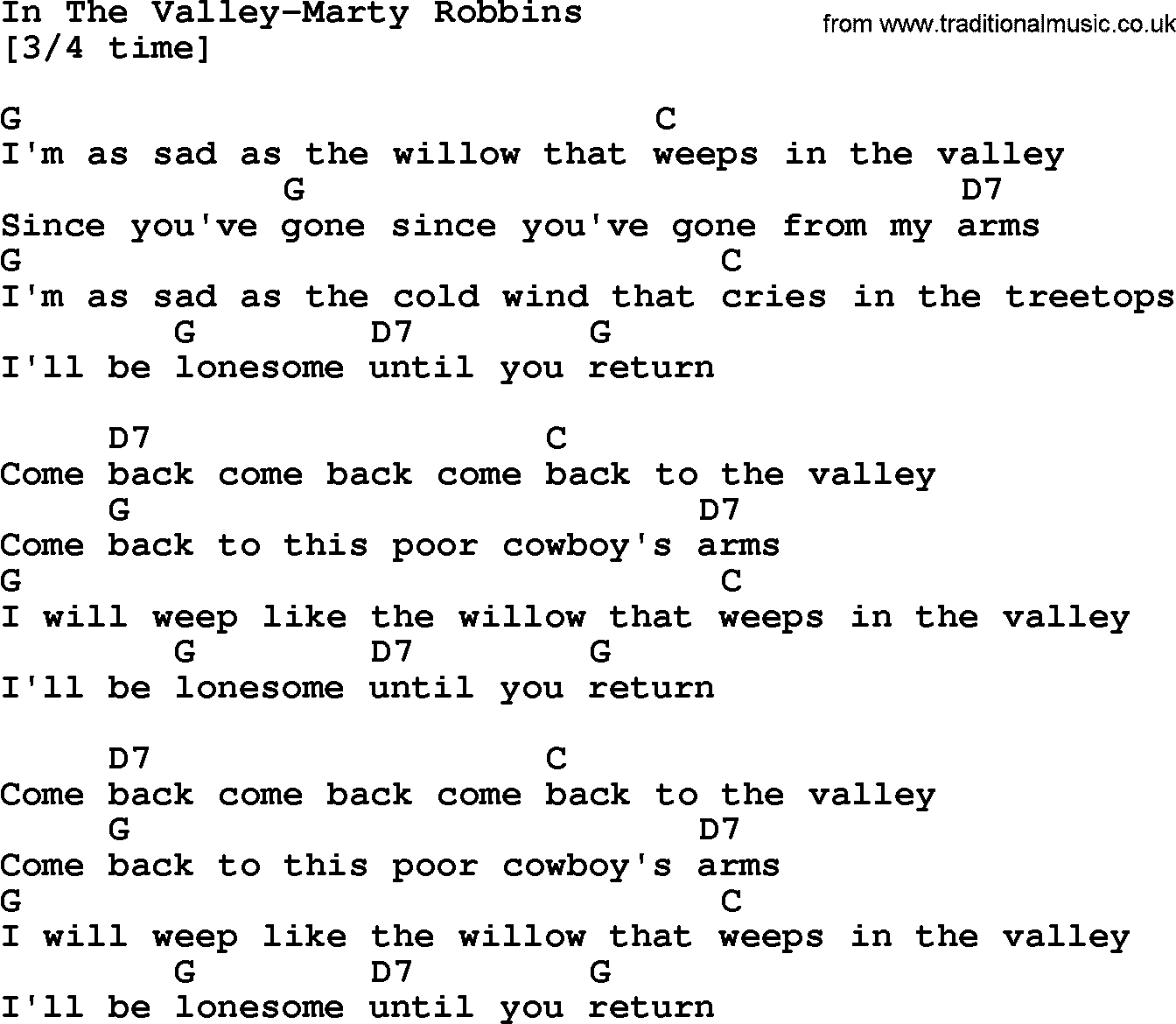 Country music song: In The Valley-Marty Robbins lyrics and chords
