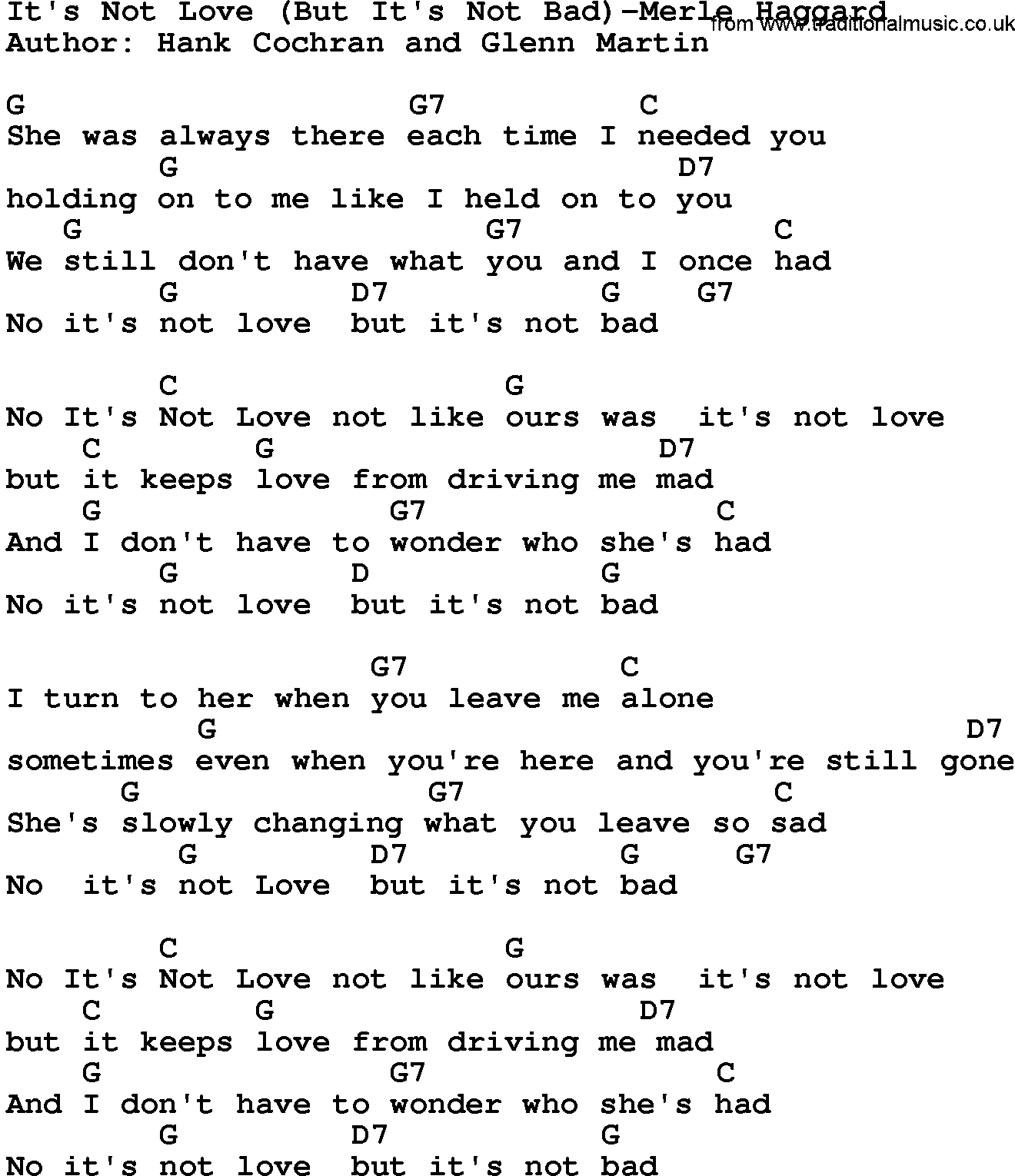Country music song: It's Not Love(But It's Not Bad)-Merle Haggard lyrics and chords