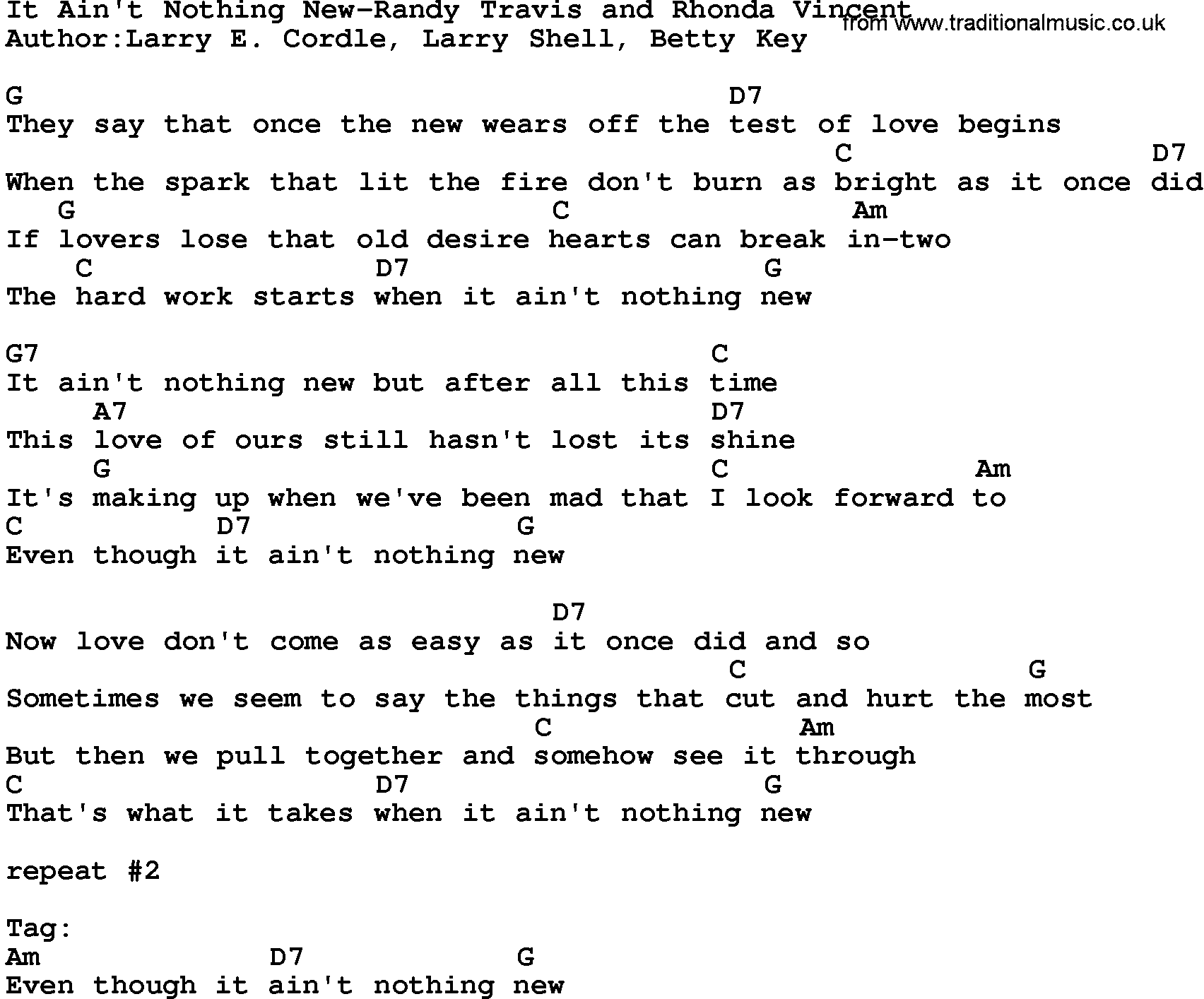 Country music song: It Ain't Nothing New-Randy Travis And Rhonda Vincent lyrics and chords
