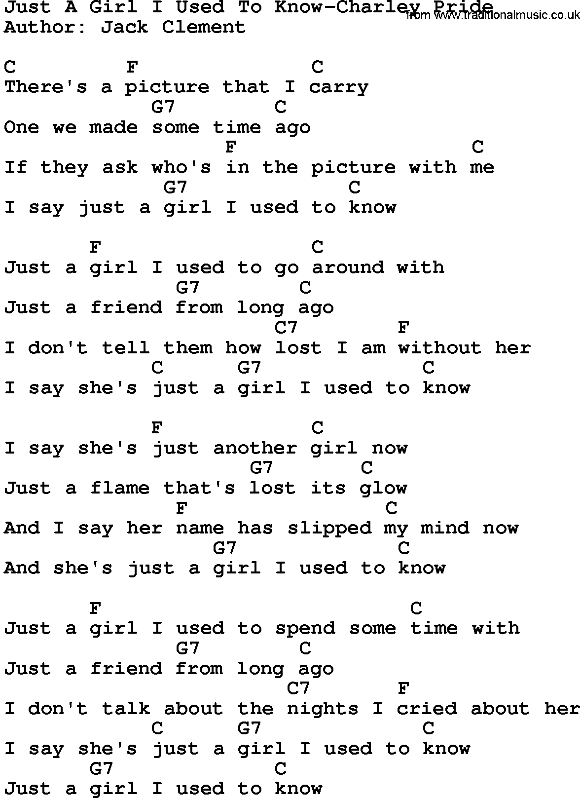 Country music song: Just A Girl I Used To Know-Charley Pride lyrics and chords