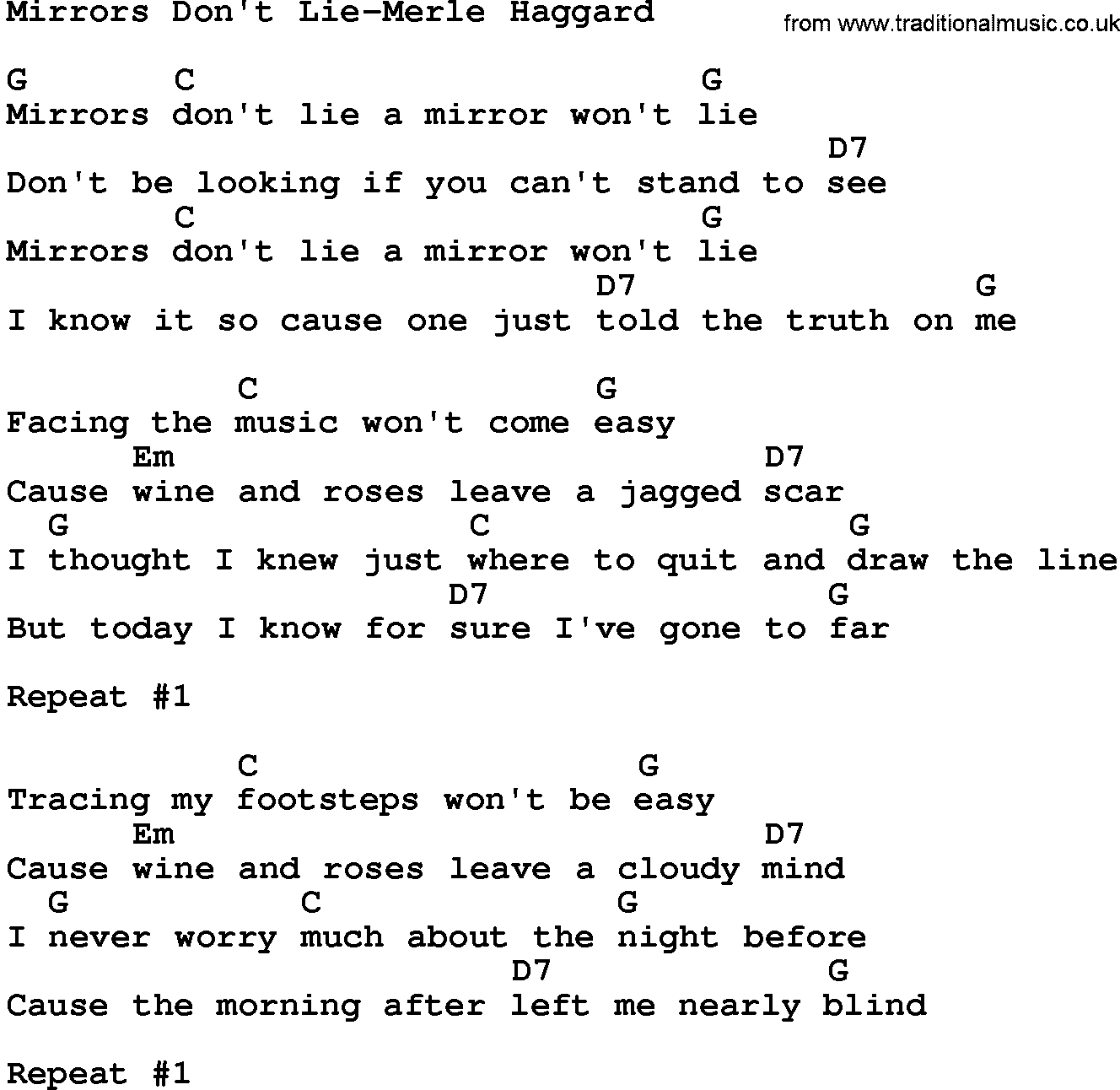 Country music song: Mirrors Don't Lie-Merle Haggard lyrics and chords