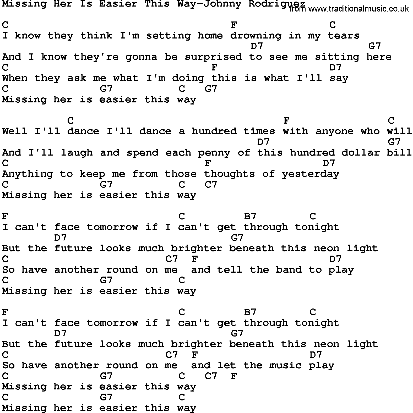 Country music song: Missing Her Is Easier This Way-Johnny Rodriguez lyrics and chords