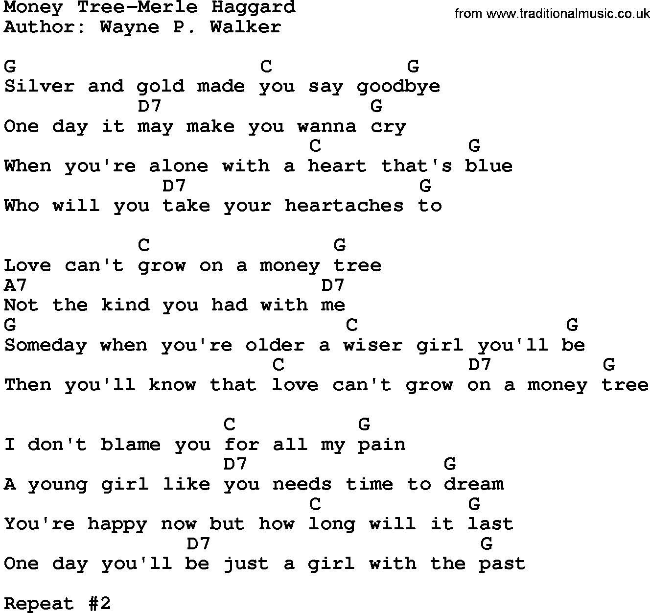 Country music song: Money Tree-Merle Haggard lyrics and chords